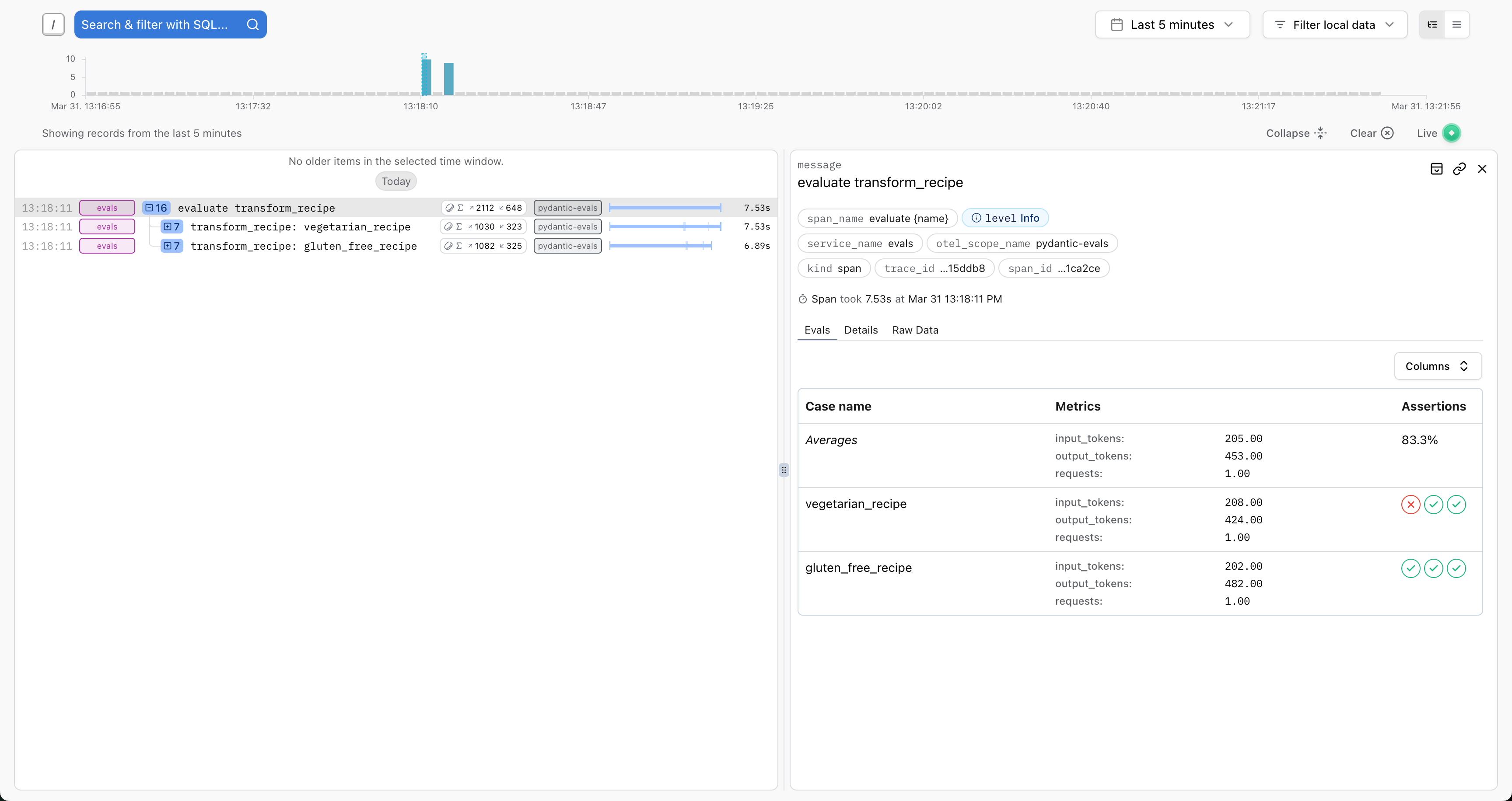Logfire Evals Overview